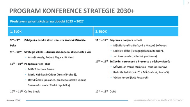 Konference_20301_slide2