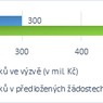 Tabulka 1.png