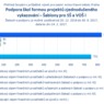 Podpora škol formou projektů zjednoduš. vykazování - Šablony pro SŠ a VOŠ I.png