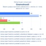 Gramotnosti.png