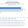 Výzkumné infrastruktury.png