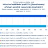 Inkluzivní vzdělávání KPSVL II.jpg