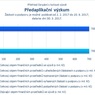 Předaplikační výzkum.jpg