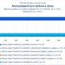 Rozvoj kapacit pro VaV.jpg