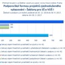 Šablony pro SŠ a VOŠ.jpg