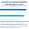 Šablony pro SŠ a VOŠ_Praha.jpg