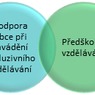 Obrázek KPSVL.png