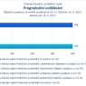 Pregraduální vzdělávání.jpg