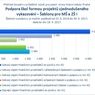 Šablony pro MŠ a ZŠ I_mimo Prahu.jpg