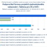 Šablony pro SŠ a VOŠ I_mimo Prahu.jpg