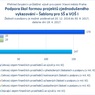 Šablony pro SŠ a VOŠ I_Praha.jpg