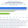 Individuální projekty systémové II.jpg