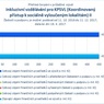 Inkluzivní vzdělávání pro KPSVL II.jpg