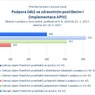 Podpora žáků se zdravotním postižením I (APIV).jpg