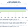 Výzkumné infrastruktury.jpg