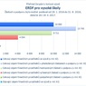 ERDF pro VŠ.jpg