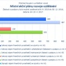 Místní akční plány rozvoje vzdělávání.jpg