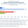 Podpora excelentních výzkumných týmů.jpg