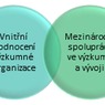 TZ RK VaV.png