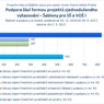 Šablony pro SŠ a VOŠ_mimo Prahu.jpg