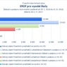 ERDF pro vysoké školy.jpg