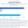 Pregraduální vzdělávání_.jpg