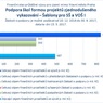 Šablony pro SŠ a VOŠ_mimo Prahu_.jpg