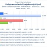 Podpora excelentních výzkumných týmů_.jpg