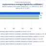 Implementace strategie digitálního vzdělávání I_.jpg