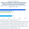 Inkluzivní vzdělávání pro KPSVL_.jpg