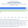 Výzkumné infrastruktury_.jpg