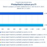 Předaplikační výzkum pro ITI_06.jpg
