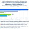 Šablony pro MŠ a ZŠ_mimo Prahu_06.jpg