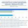 Šablony pro SŠ a VOŠ_mimo Prahu_06.jpg