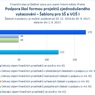 Šablony pro SŠ a VOŠ_Praha_06.jpg