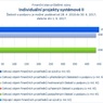 Individuální projekty systémové II_06.jpg