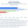 ERDF pro vysoké školy_06.jpg