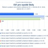 ESF pro vysoké školy_06.jpg