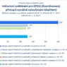 Inkluzivní vzdělávání pro KPSVL_06.jpg