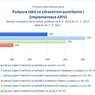 Podpora žáků se zdravotním postižením_APIV_06.jpg