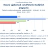 Rozvoj výzkumně zaměřených studijních programů_06.jpg
