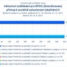 Inkluzivní vzdělávání pro KPSVL II.jpg