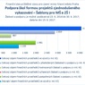 Šablony pro MŠ a ZŠ_mimo Prahu.jpg