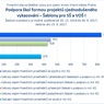 Šablony pro SŠ a VOŠ_mimo Prahu.jpg