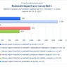 Budování kapacit pro rozvoj škol I.jpg