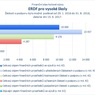 ERDF pro vysoké školy.jpg