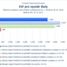 ESF pro vysoké školy.jpg