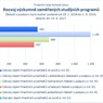 Rozvoj výzkumně zaměřených studijních programů.jpg