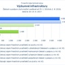 Výzkumné infrastruktury.jpg
