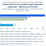 Šablony pro SŠ a VOŠ_mimo Prahu_07.jpg